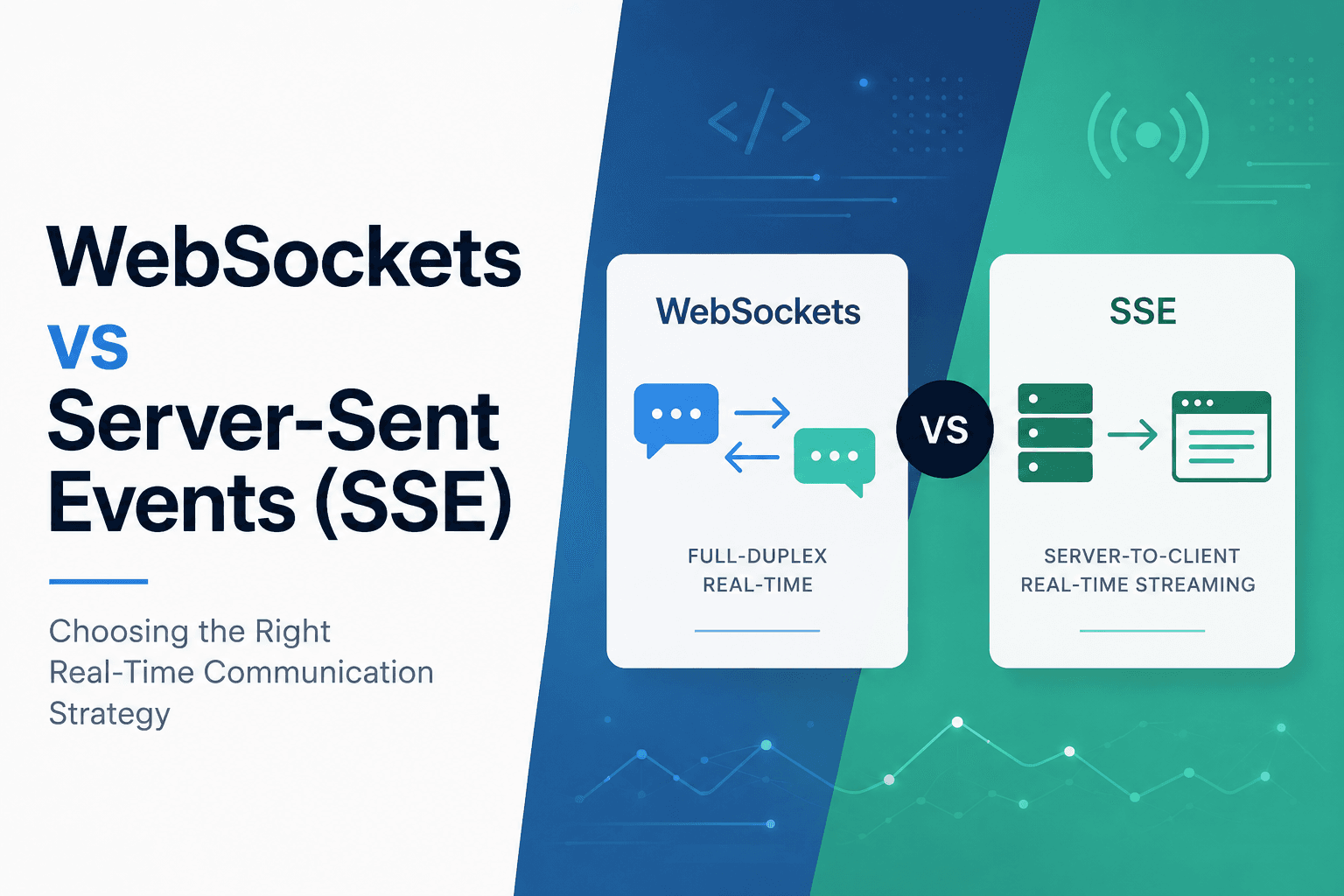 WebSocket and Server-Sent Events (SSE)